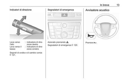 2016 Opel Mokka Owner's Manual | Italian