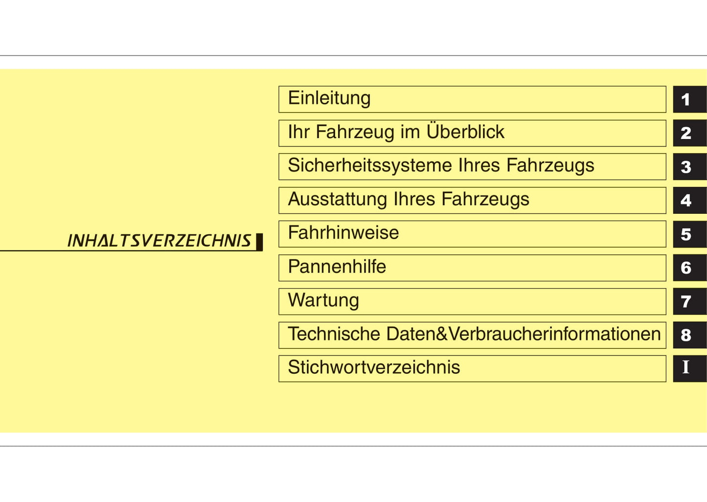 2007-2008 Kia Sorento Owner's Manual | German