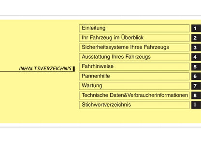 2007-2008 Kia Sorento Owner's Manual | German