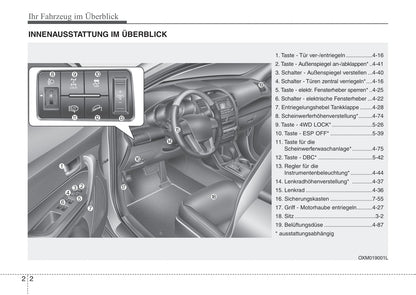 2007-2008 Kia Sorento Owner's Manual | German