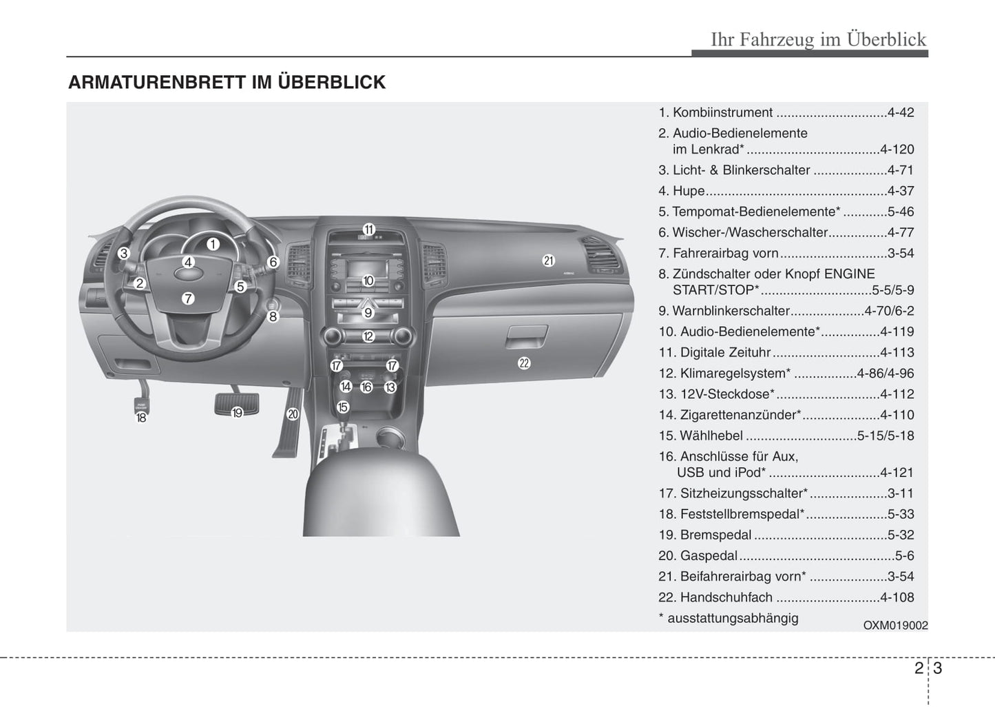 2007-2008 Kia Sorento Owner's Manual | German