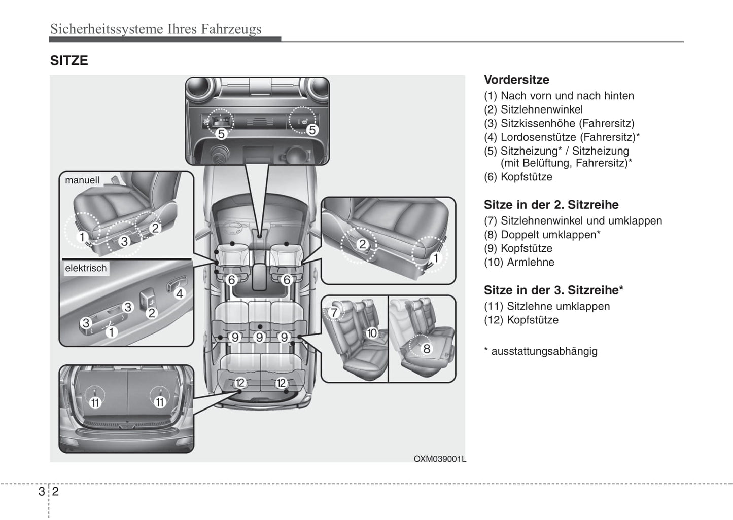 2007-2008 Kia Sorento Owner's Manual | German