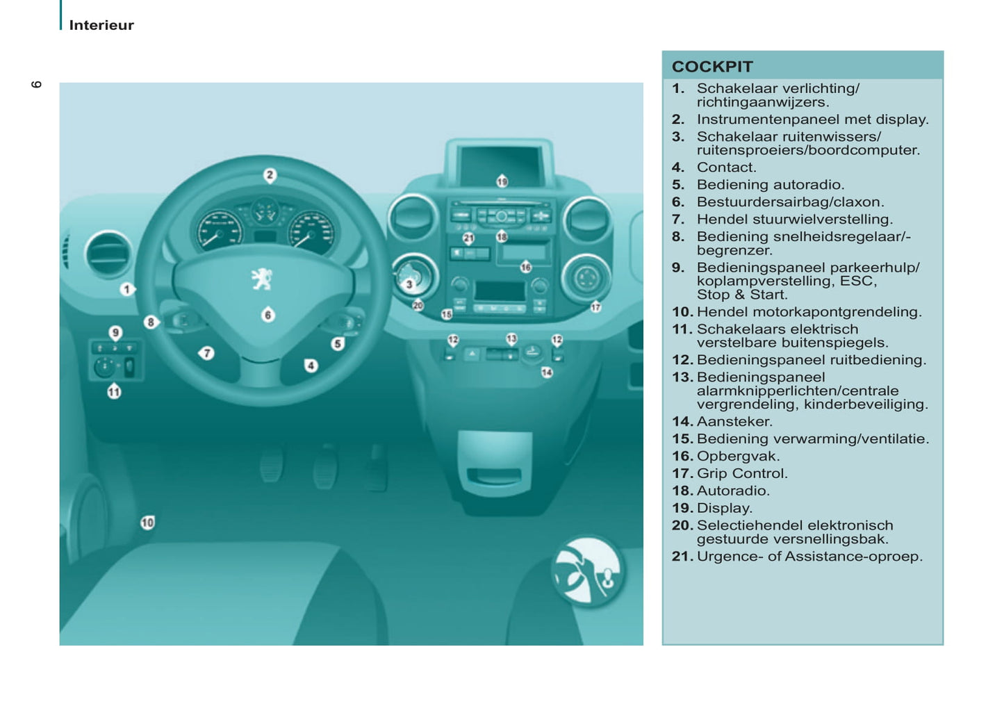 2013-2014 Peugeot Partner Tepee Bedienungsanleitung | Niederländisch