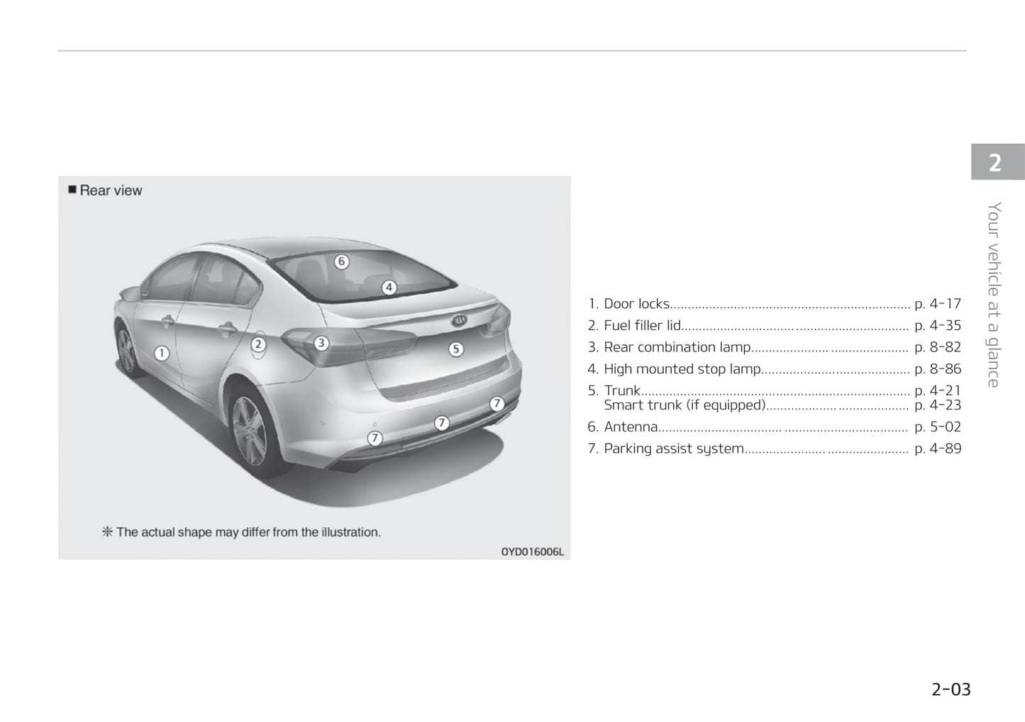 2017-2018 Kia Cerato/Forte Bedienungsanleitung | Englisch