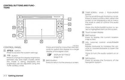 Nissan Navigation System Owner's Manual 2018