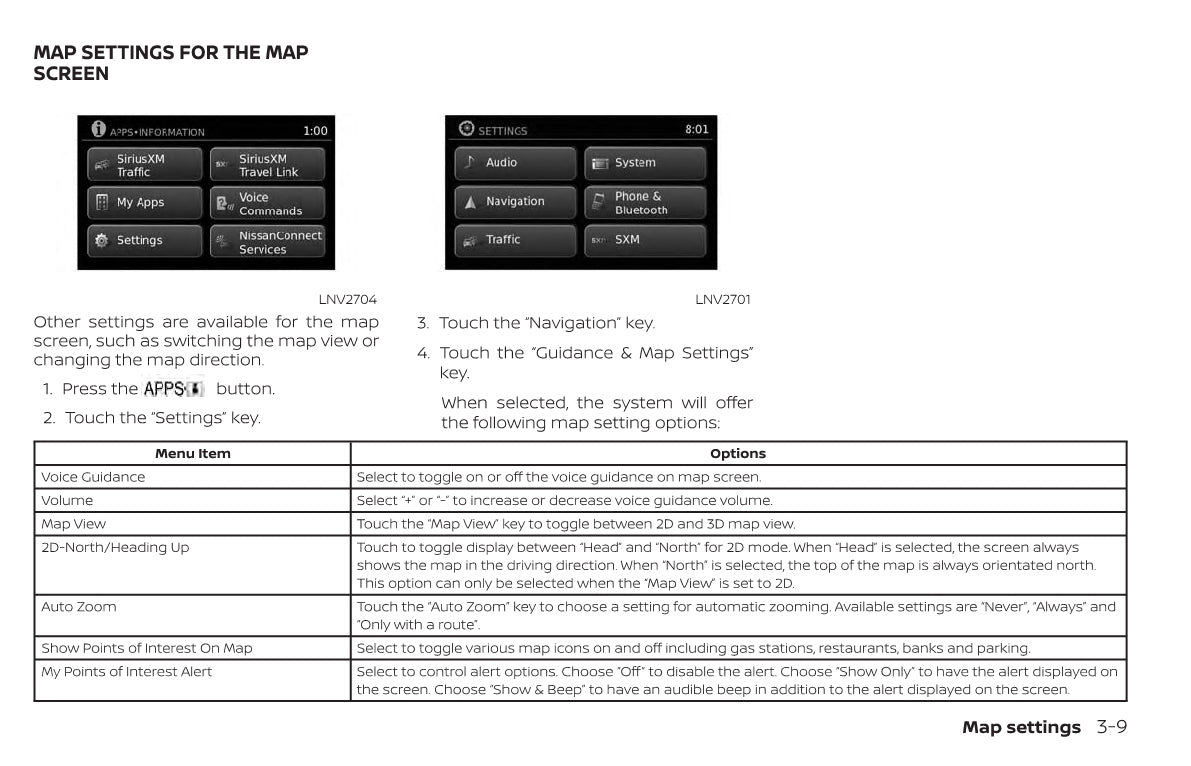 Nissan Navigation System Owner's Manual 2018