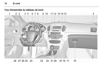 2012-2013 Opel Insignia Owner's Manual | French