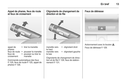 2012-2013 Opel Insignia Bedienungsanleitung | Französisch
