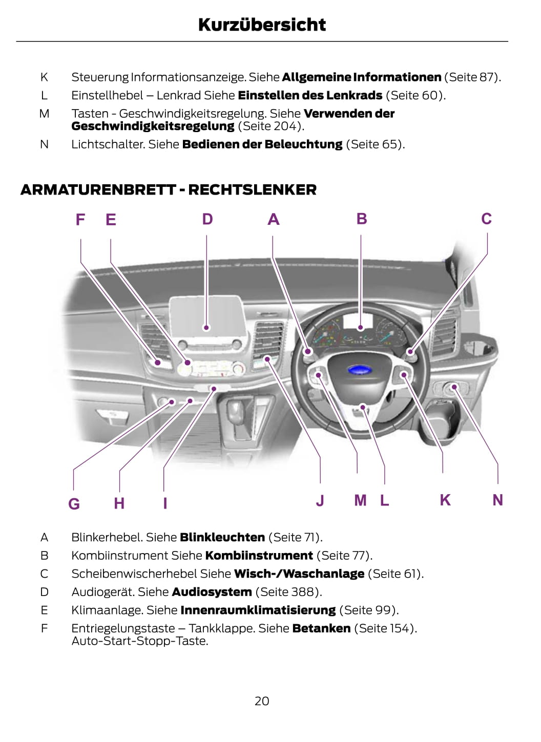 2020 Ford Tourneo Custom Bedienungsanleitung | Deutsch