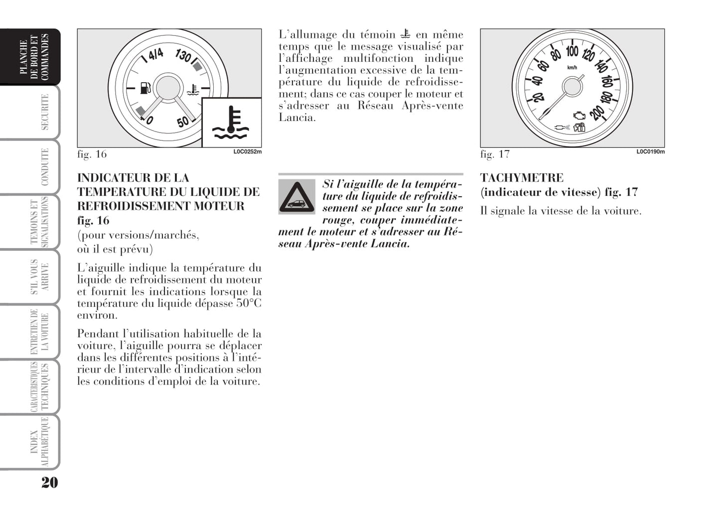 2006-2011 Lancia Ypsilon Owner's Manual | French