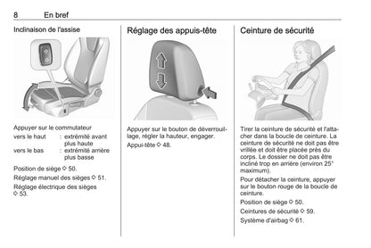 2019-2020 Opel Astra Owner's Manual | French