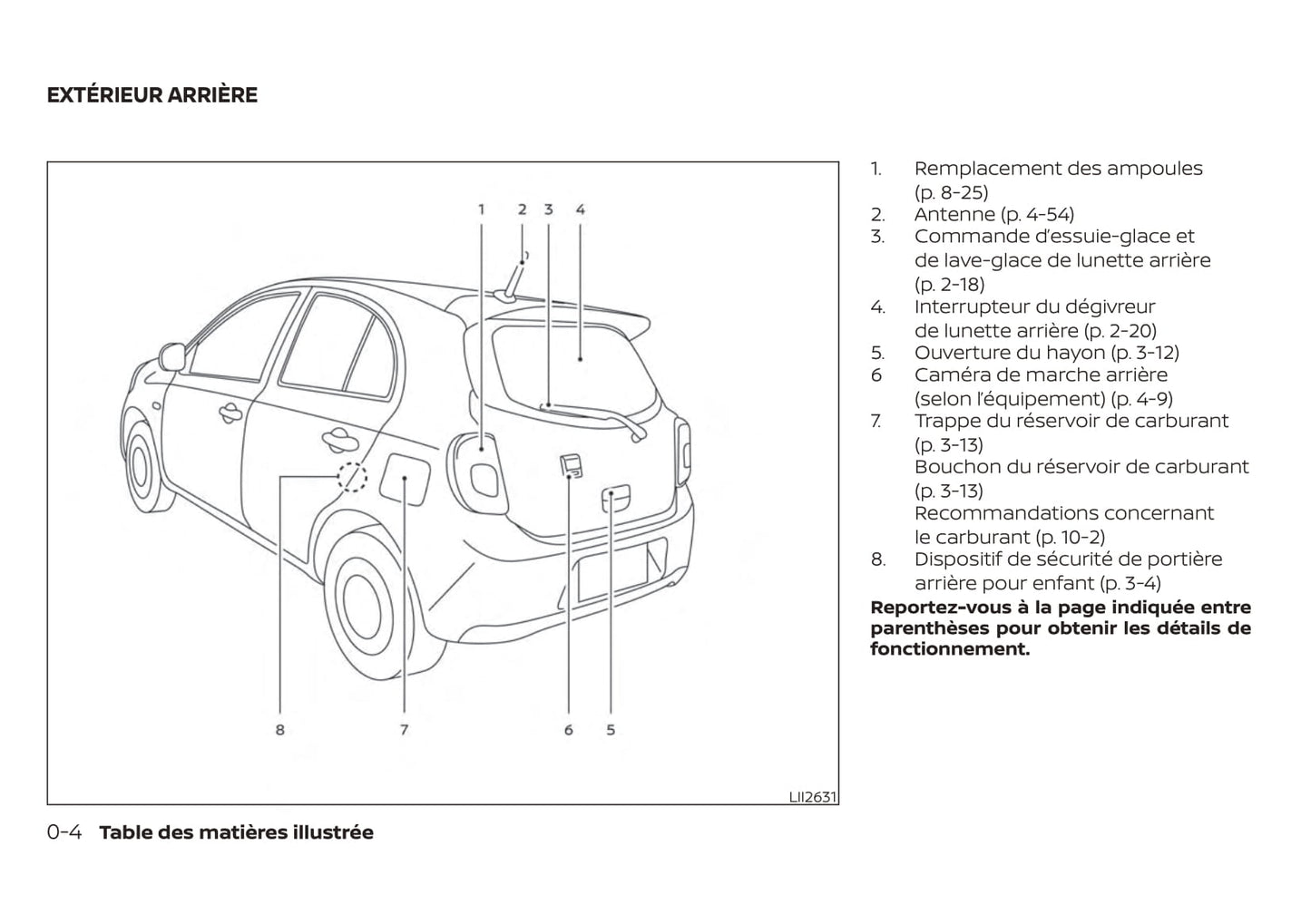 2013-2017 Nissan Micra Bedienungsanleitung | Französisch