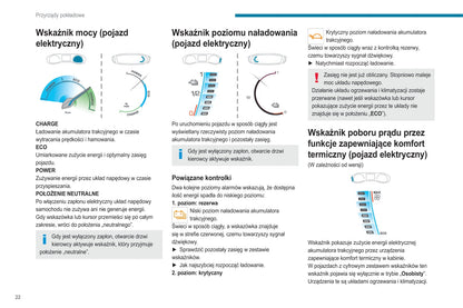 2021-2022 Peugeot 208/e-208 Bedienungsanleitung | Polnisch