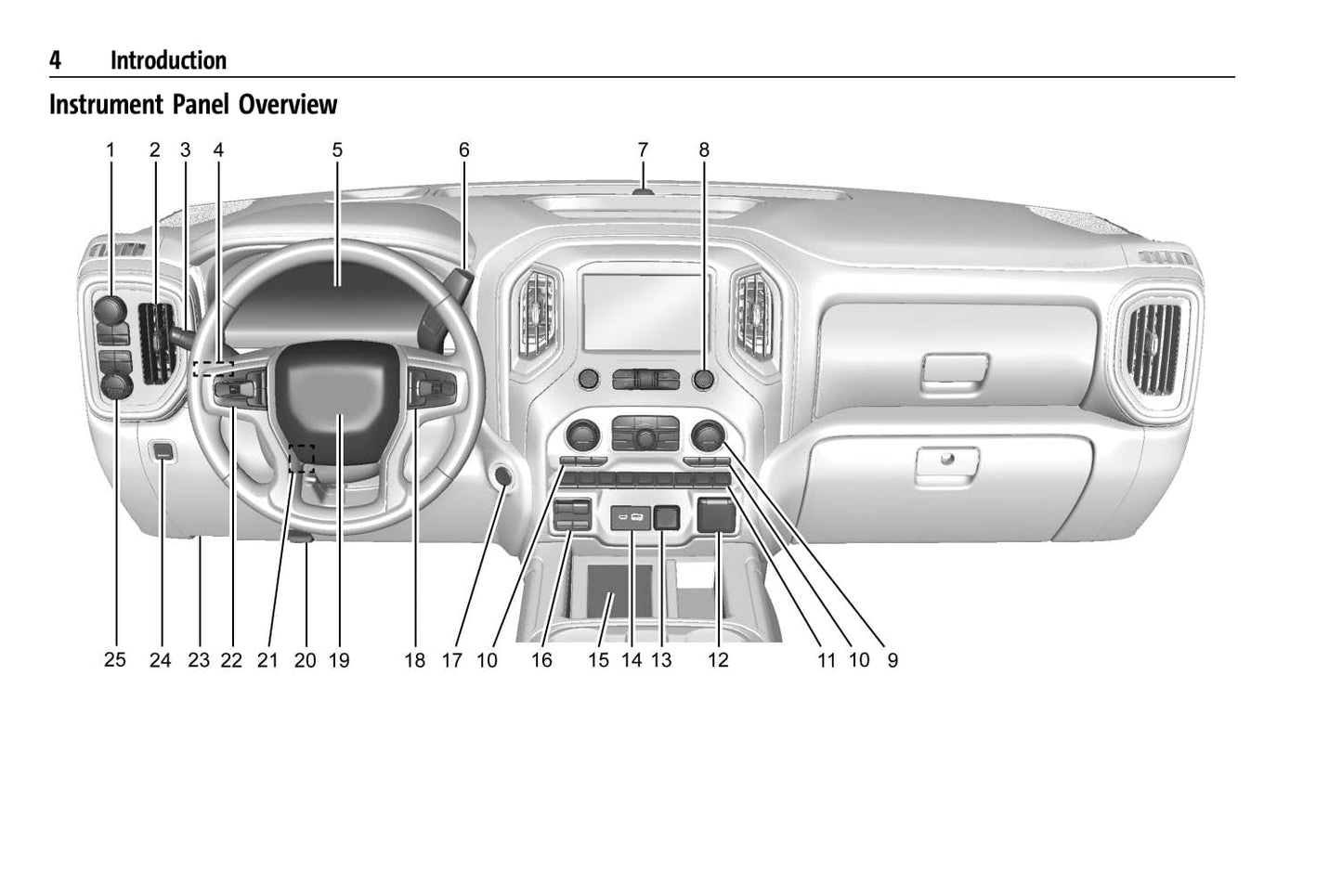 2021 Chevrolet Silverado 1500 Bedienungsanleitung | Englisch