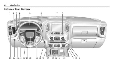 2021 Chevrolet Silverado 1500 Bedienungsanleitung | Englisch