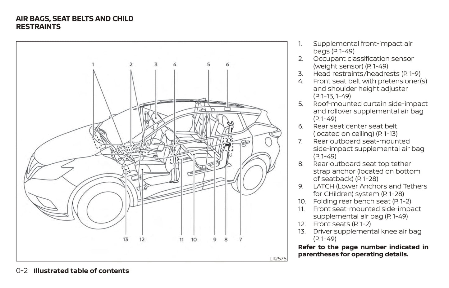 2019 Nissan Murano Owner's Manual | English