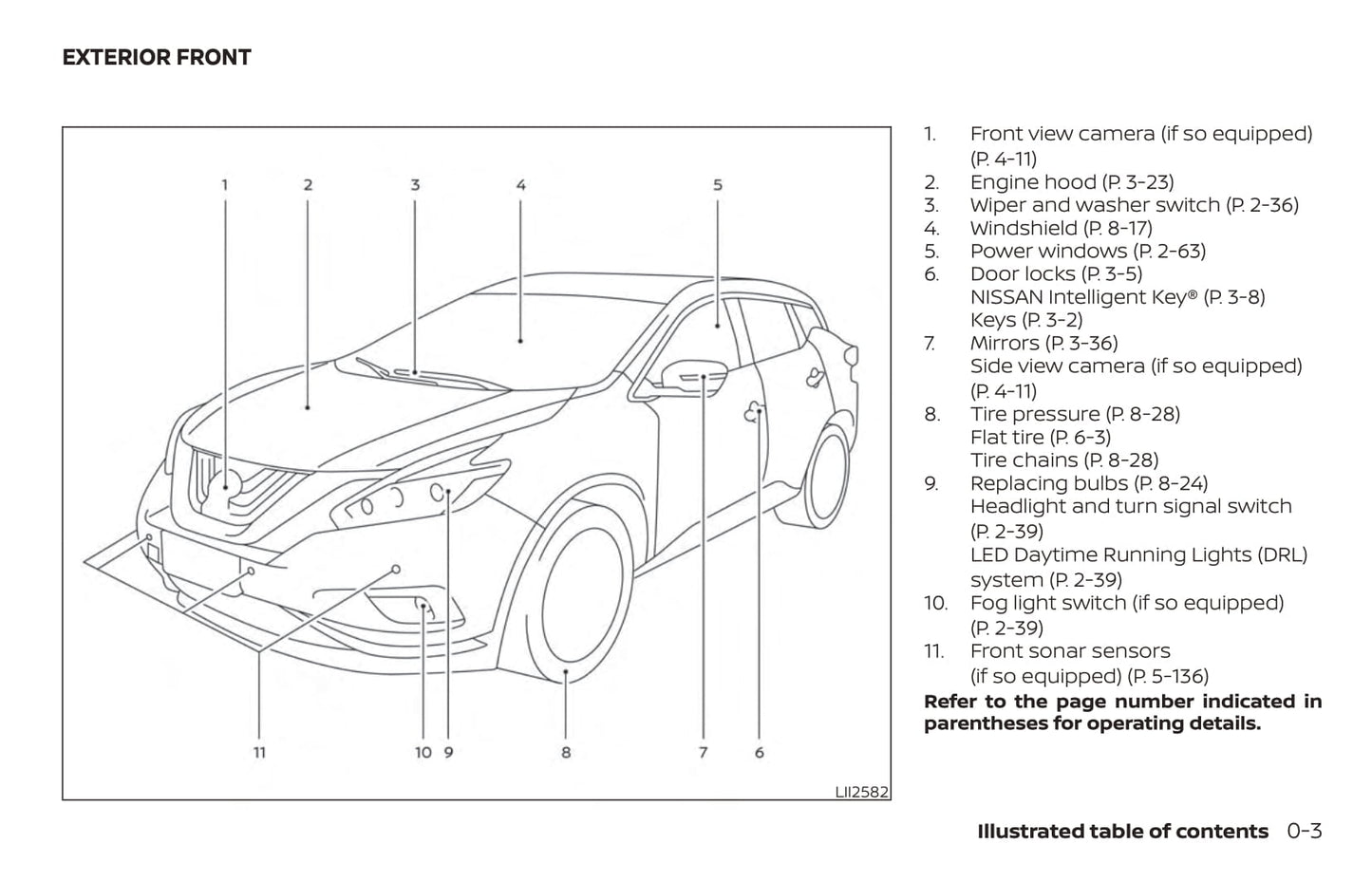 2019 Nissan Murano Owner's Manual | English