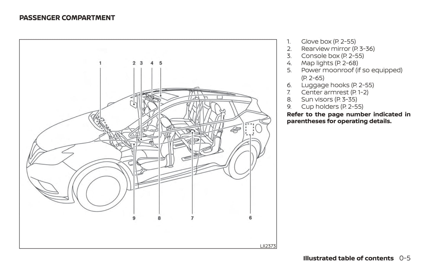 2019 Nissan Murano Owner's Manual | English