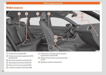 2016-2020 Seat Ateca Bedienungsanleitung | Polnisch