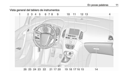 2015-2018 Opel Astra / Astra GTC Bedienungsanleitung | Spanisch