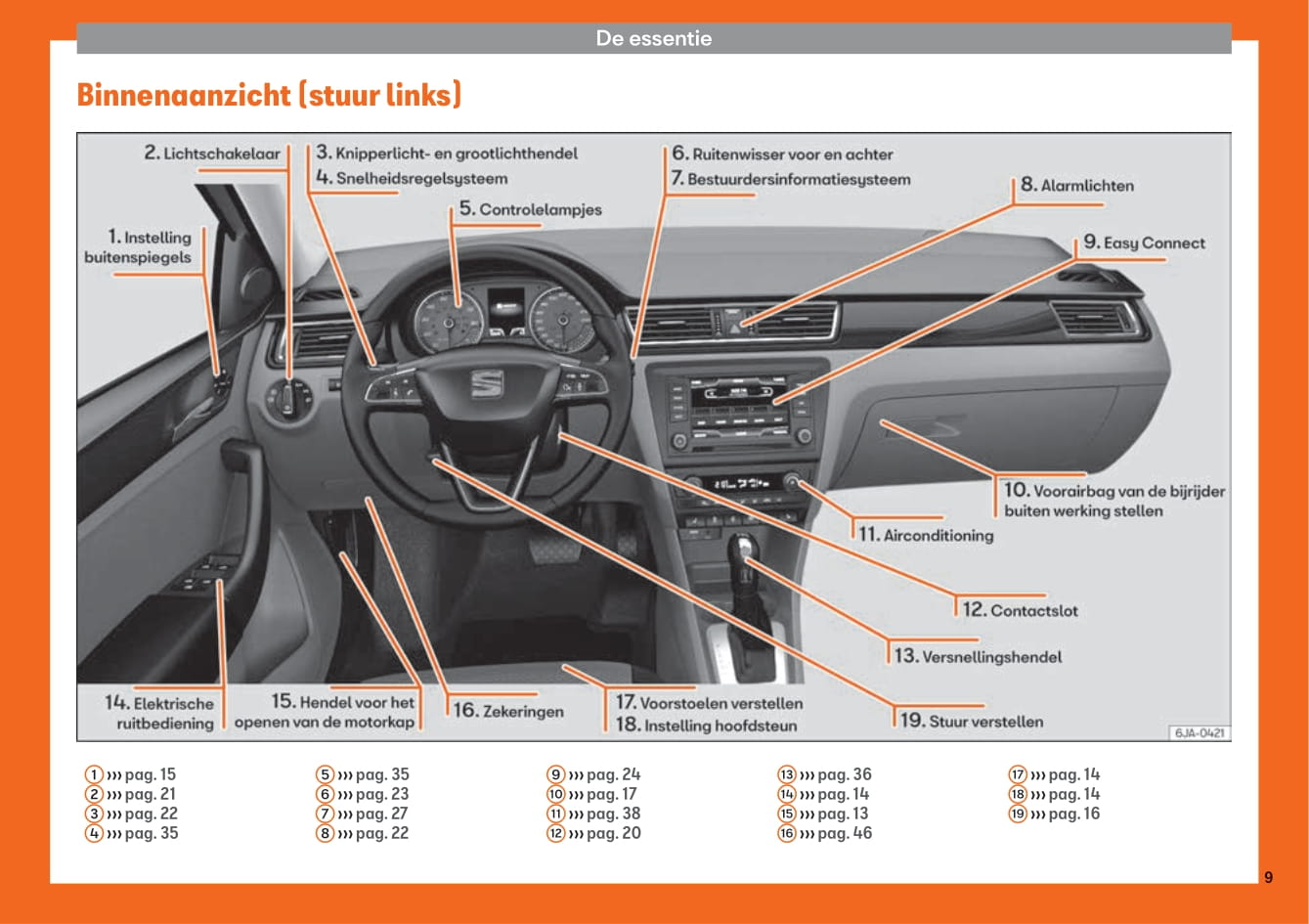 2018-2019 Seat Toledo Owner's Manual | Dutch