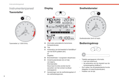 2017-2018 Citroën C-Elysée Owner's Manual | Dutch