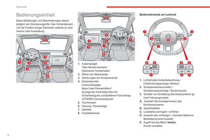 2020-2022 Citroën C3 Owner's Manual | German