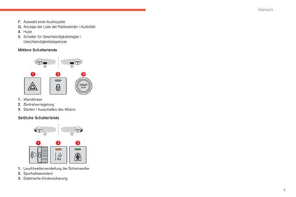 2020-2022 Citroën C3 Owner's Manual | German