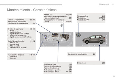2016 Peugeot 3008 Bedienungsanleitung | Spanisch
