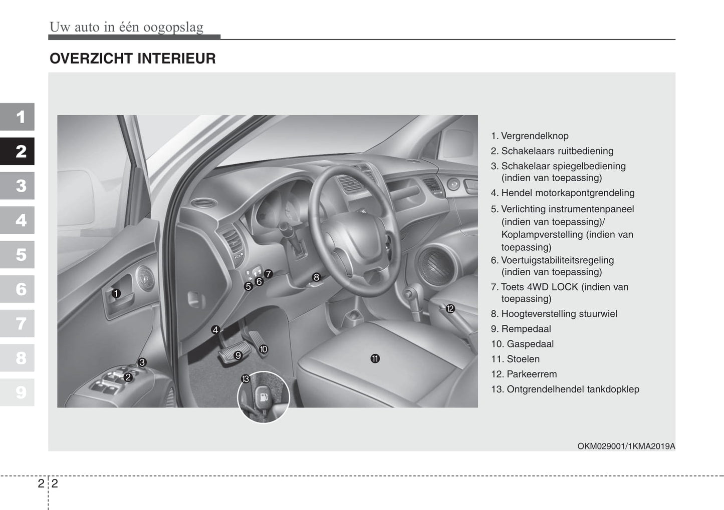 2008-2009 Kia Sportage Owner's Manual | Dutch