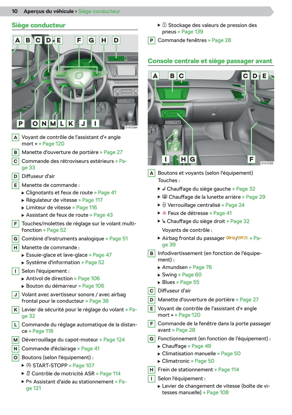 2018-2020 Skoda Fabia Bedienungsanleitung | Französisch