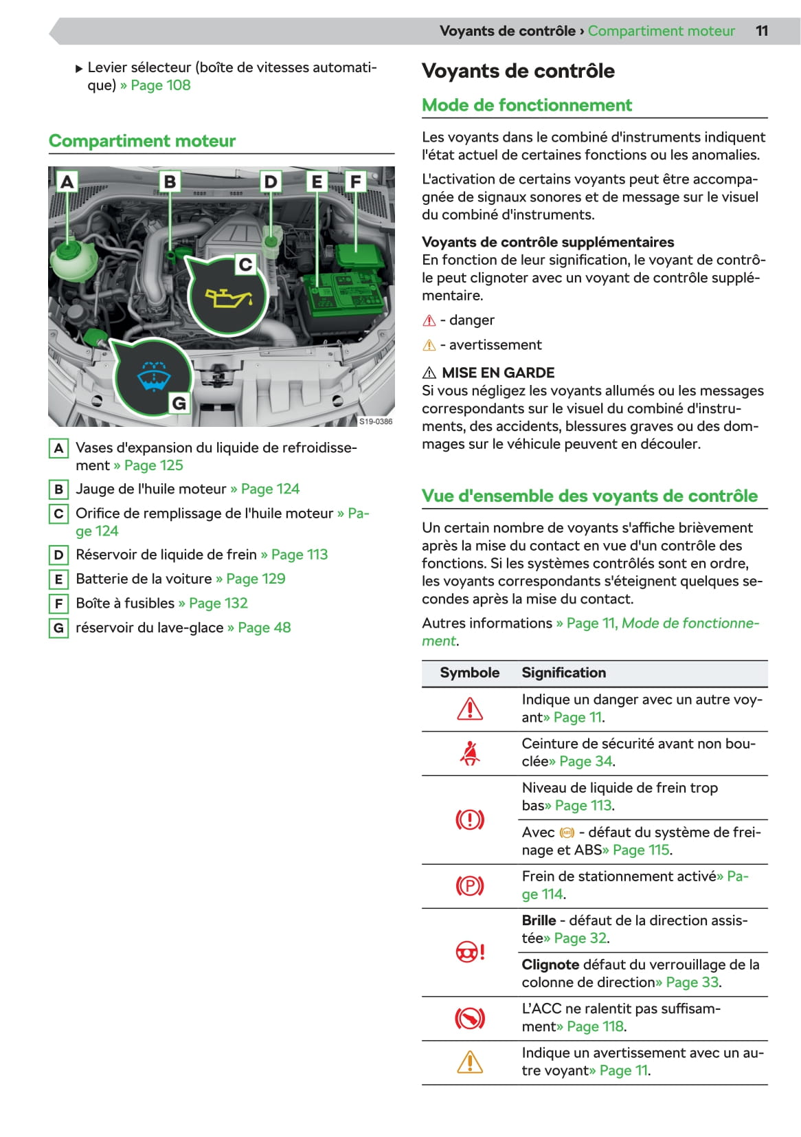 2019-2020 Skoda Fabia Owner's Manual | French