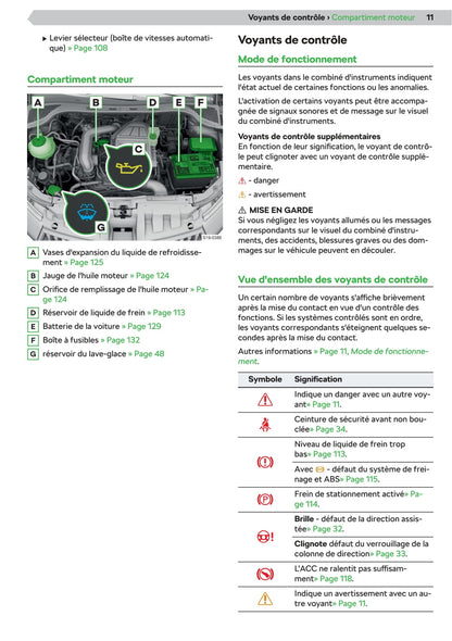 2019-2020 Skoda Fabia Owner's Manual | French