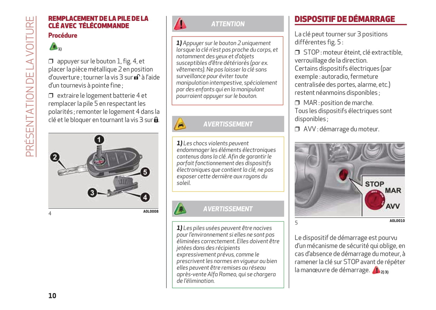 2013-2023 Alfa Romeo 4C Owner's Manual | French