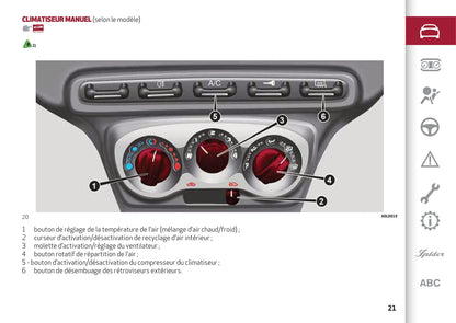 2013-2023 Alfa Romeo 4C Bedienungsanleitung | Französisch