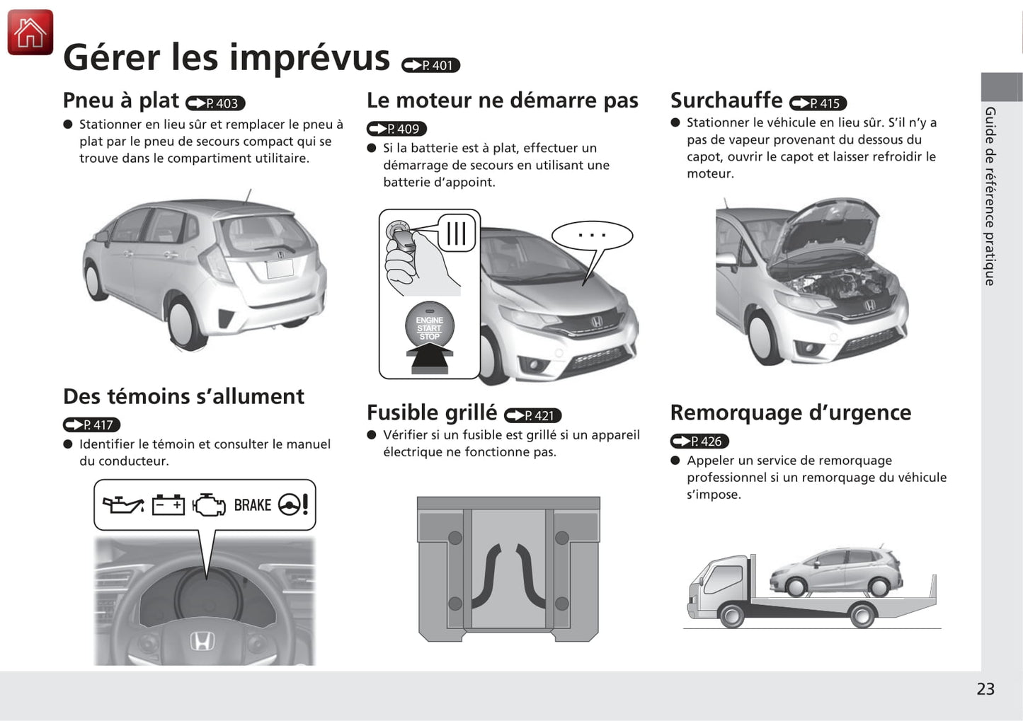 2014-2015 Honda Jazz Owner's Manual | French