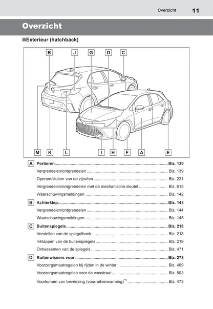 2020-2022 Toyota Corolla Hatchback/Touring Sports Hybrid Bedienungsanleitung | Niederländisch