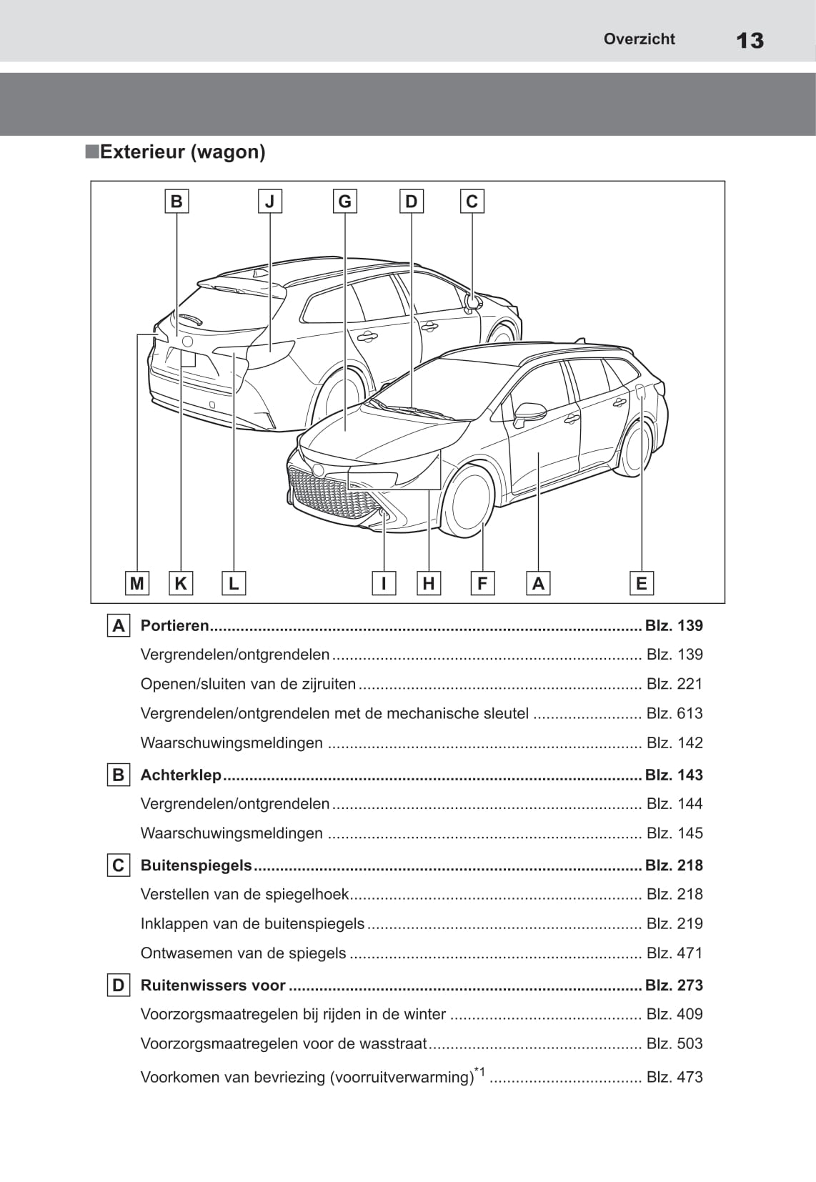 2020-2022 Toyota Corolla Hatchback/Touring Sports Hybrid Bedienungsanleitung | Niederländisch