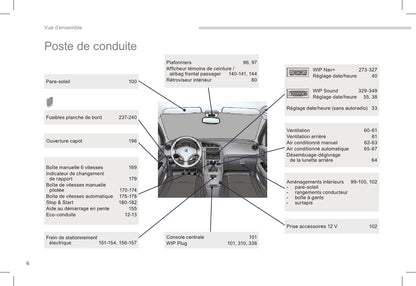 2015-2017 Peugeot 5008 Owner's Manual | French