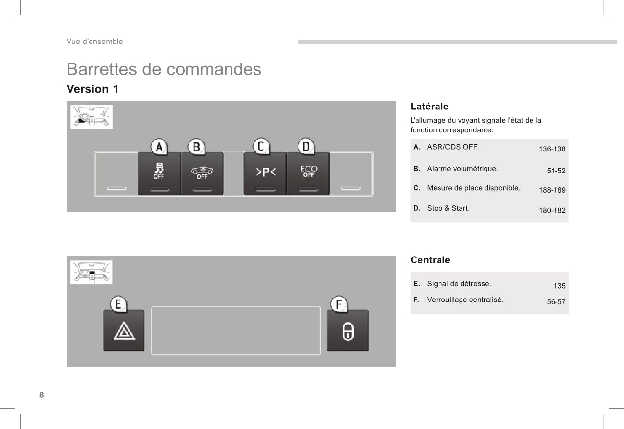 2015-2017 Peugeot 5008 Owner's Manual | French