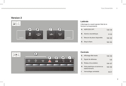 2015-2017 Peugeot 5008 Owner's Manual | French