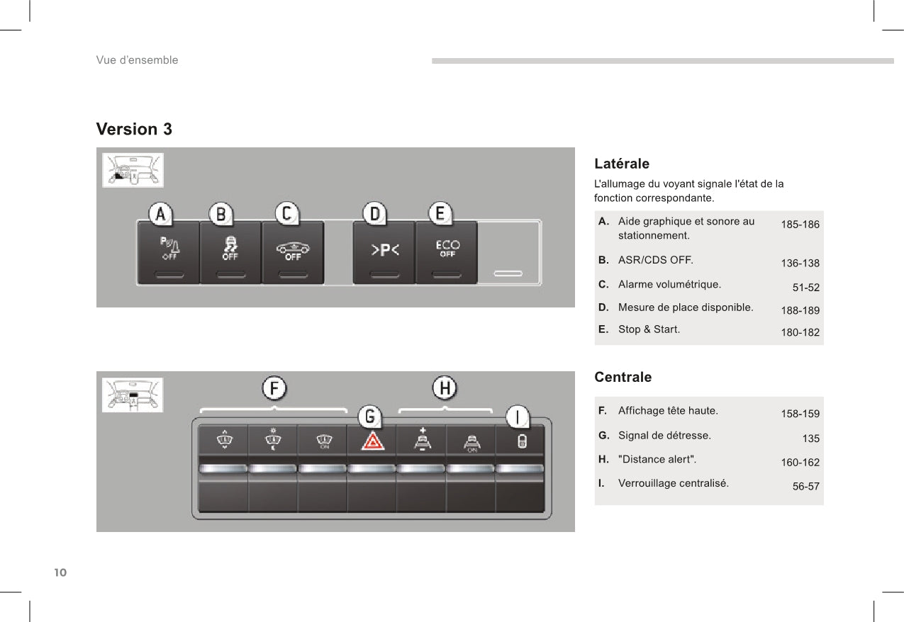 2015-2017 Peugeot 5008 Owner's Manual | French