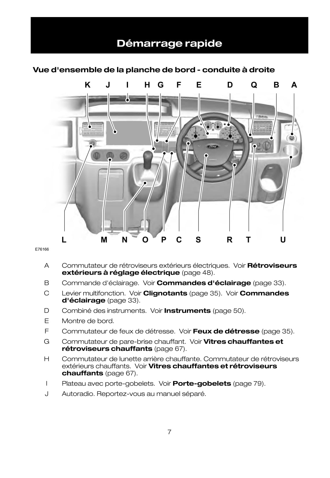 2010-2011 Ford Transit Owner's Manual | French