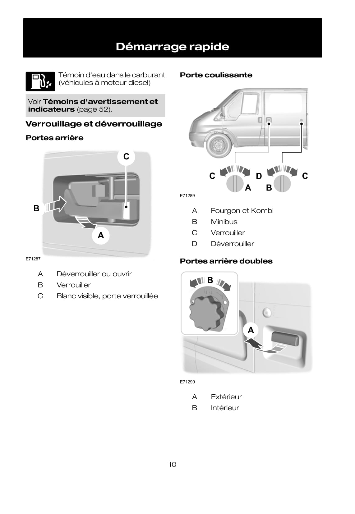 2010-2011 Ford Transit Owner's Manual | French