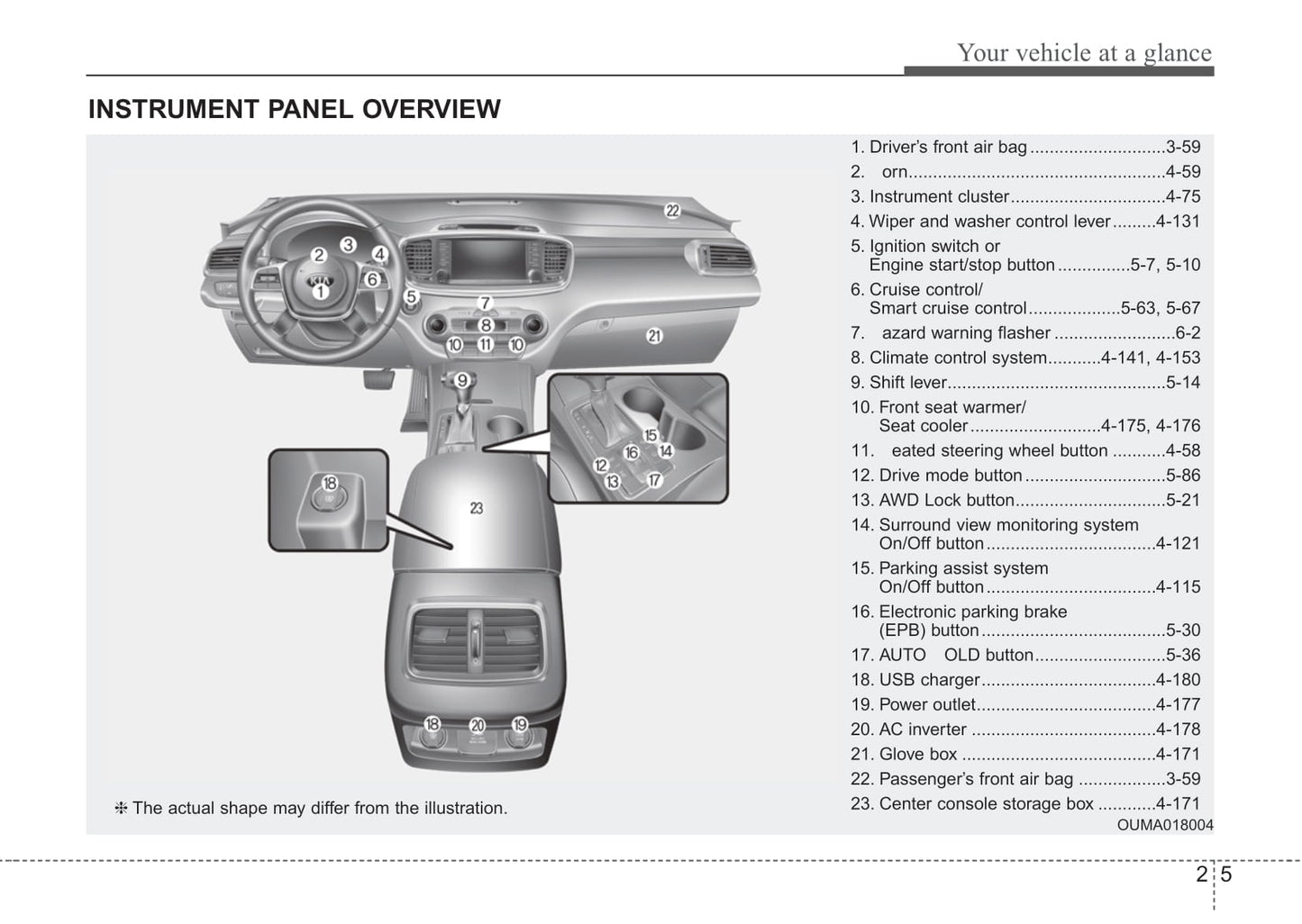 2019 Kia Sorento Owner's Manual | English