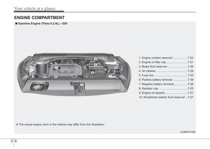 2019 Kia Sorento Owner's Manual | English