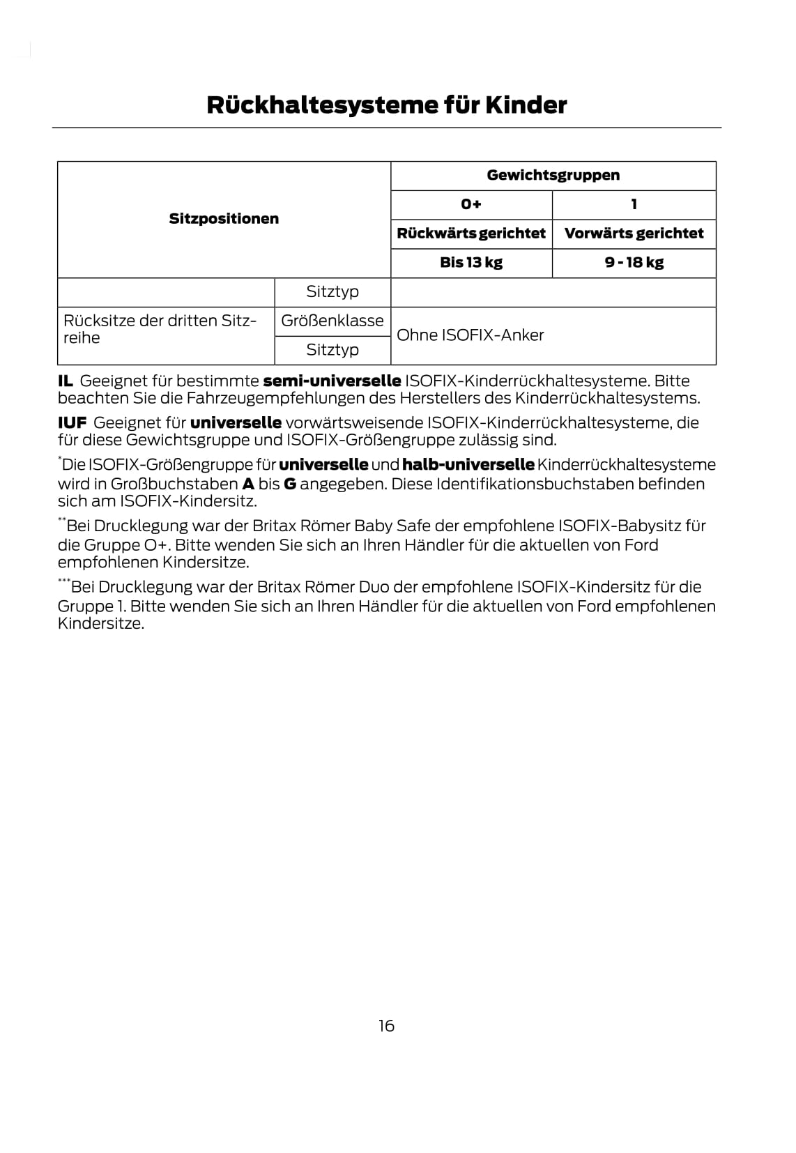 2011-2014 Ford Tourneo Connect / Transit Connect Bedienungsanleitung | Deutsch