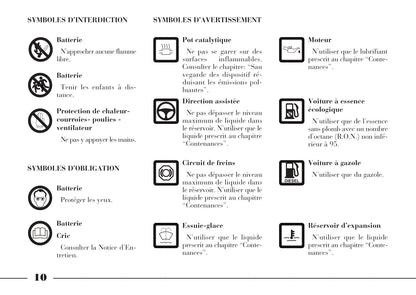 2002-2008 Lancia Thesis Owner's Manual | French