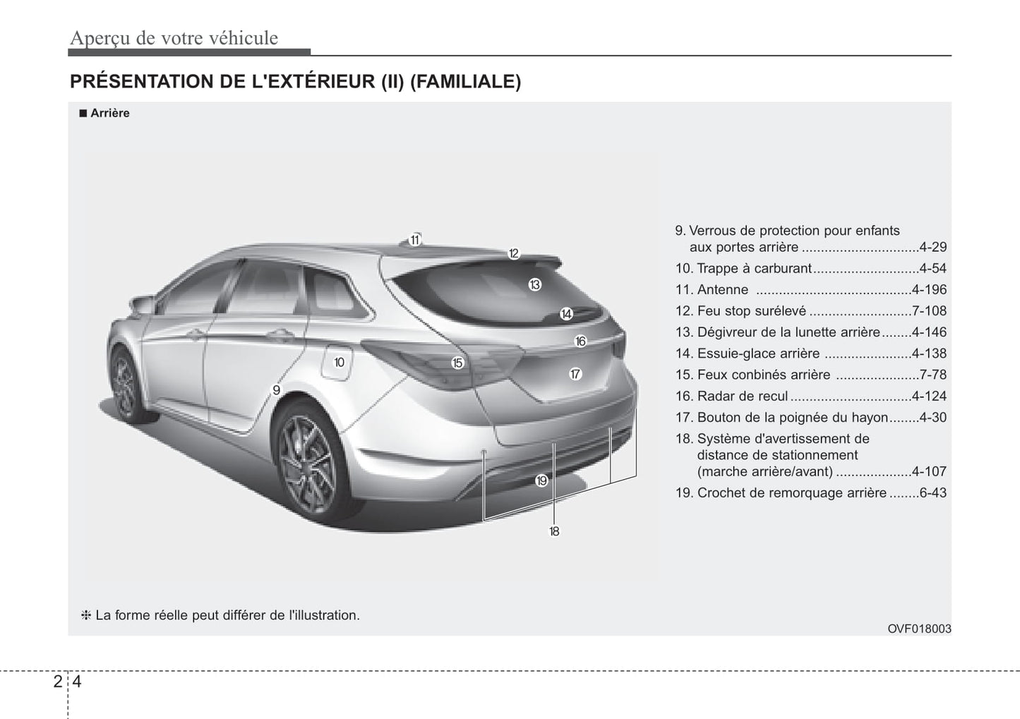 2018-2019 Hyundai i40 Bedienungsanleitung | Französisch