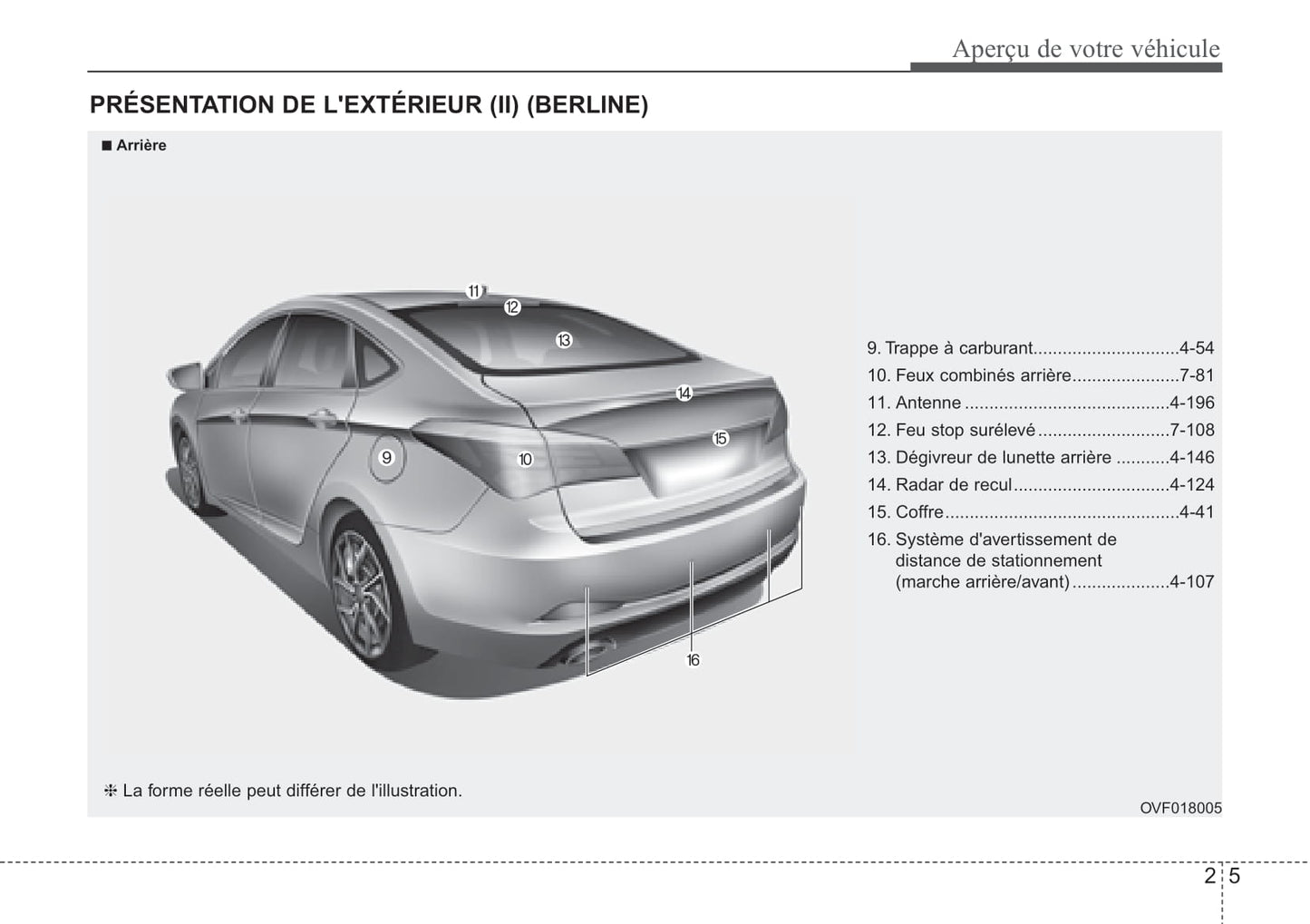 2018-2019 Hyundai i40 Bedienungsanleitung | Französisch